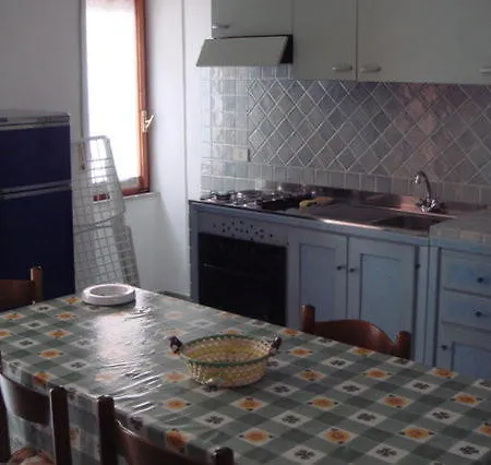 On The La Rena Beddha