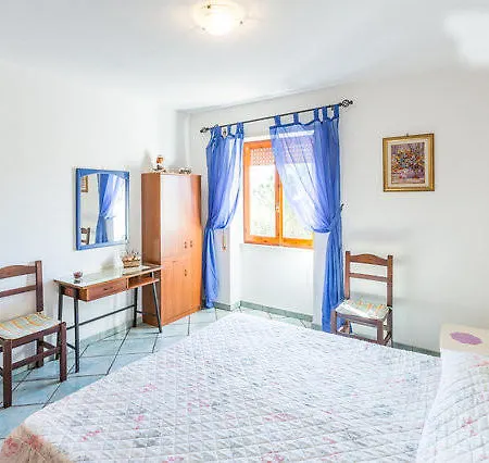 On The La Rena Beddha