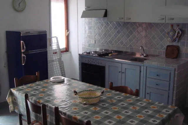 On The La Rena Beddha